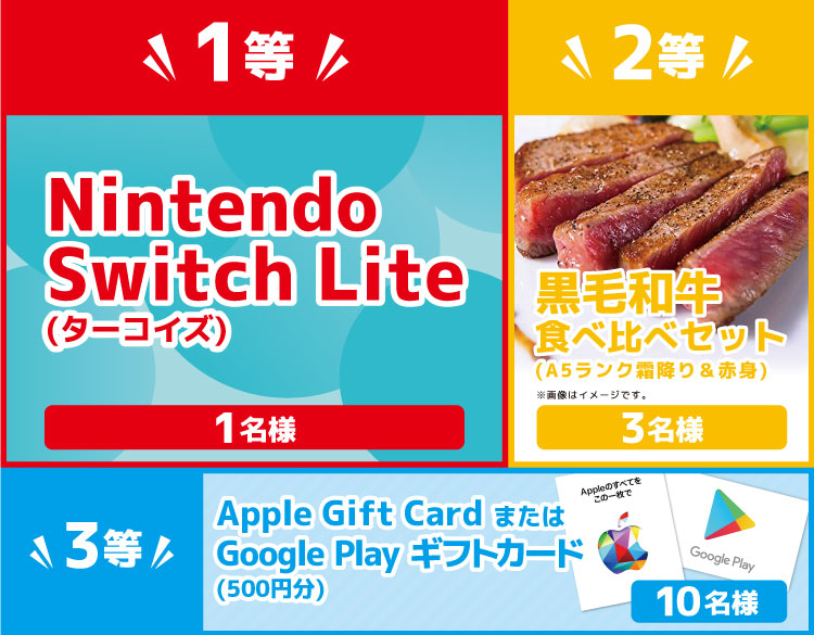 1等　Nintendo Switch Lite(ターコイズ)　1名様／2等　黒毛和牛 食べ比べセット(A5ランク霜降り＆赤身)　※画像はイメージです。　3名様／3等　Apple Gift Card またはGoogle Play ギフトカード(500円分)　10名様